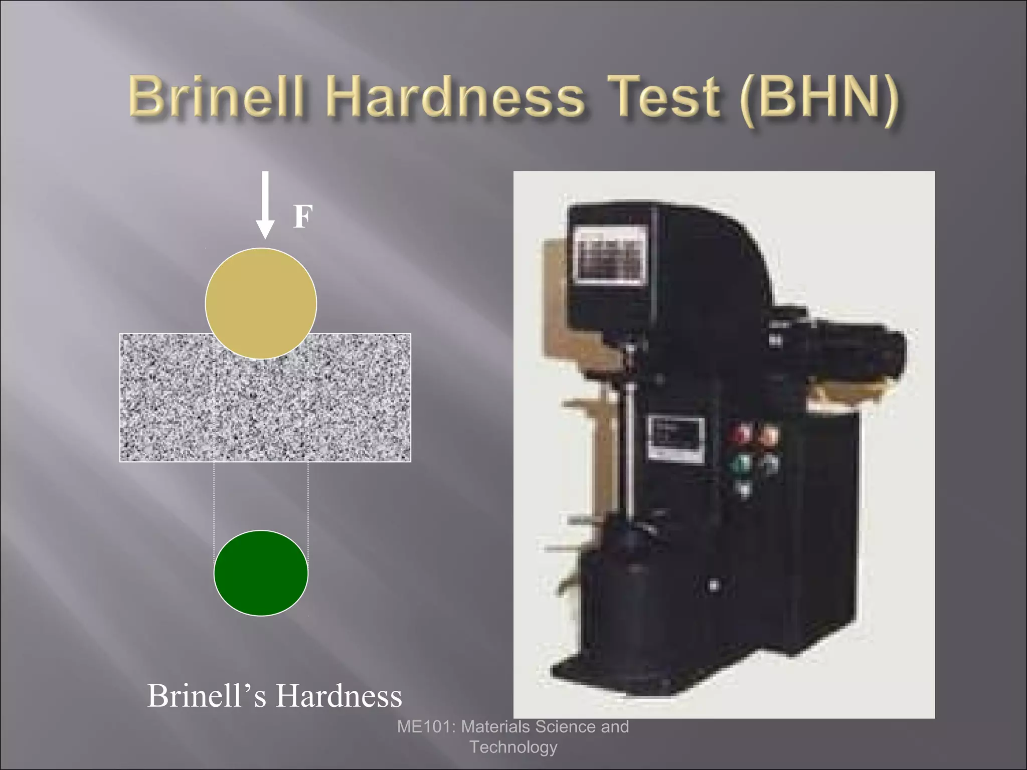 F

Brinell’s Hardness
ME101: Materials Science and
Technology

 