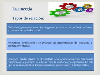 La sinergia
Tipos de relación:
Defensivo( gano/pierdes o pierdo/ganas): se caracteriza por baja confianza
y cooperación entre las partes.
Respetuoso (transacción): se produce en circunstancias de confianza y
cooperación medias.
Sinérgico (ganar/ganar) : es el resultado de relaciones estrechas, con mucha
comprensión y producto de altos niveles de confianza y cooperación. En este
tipo de comunicación se buscan soluciones que favorecen a ambas partes.
 