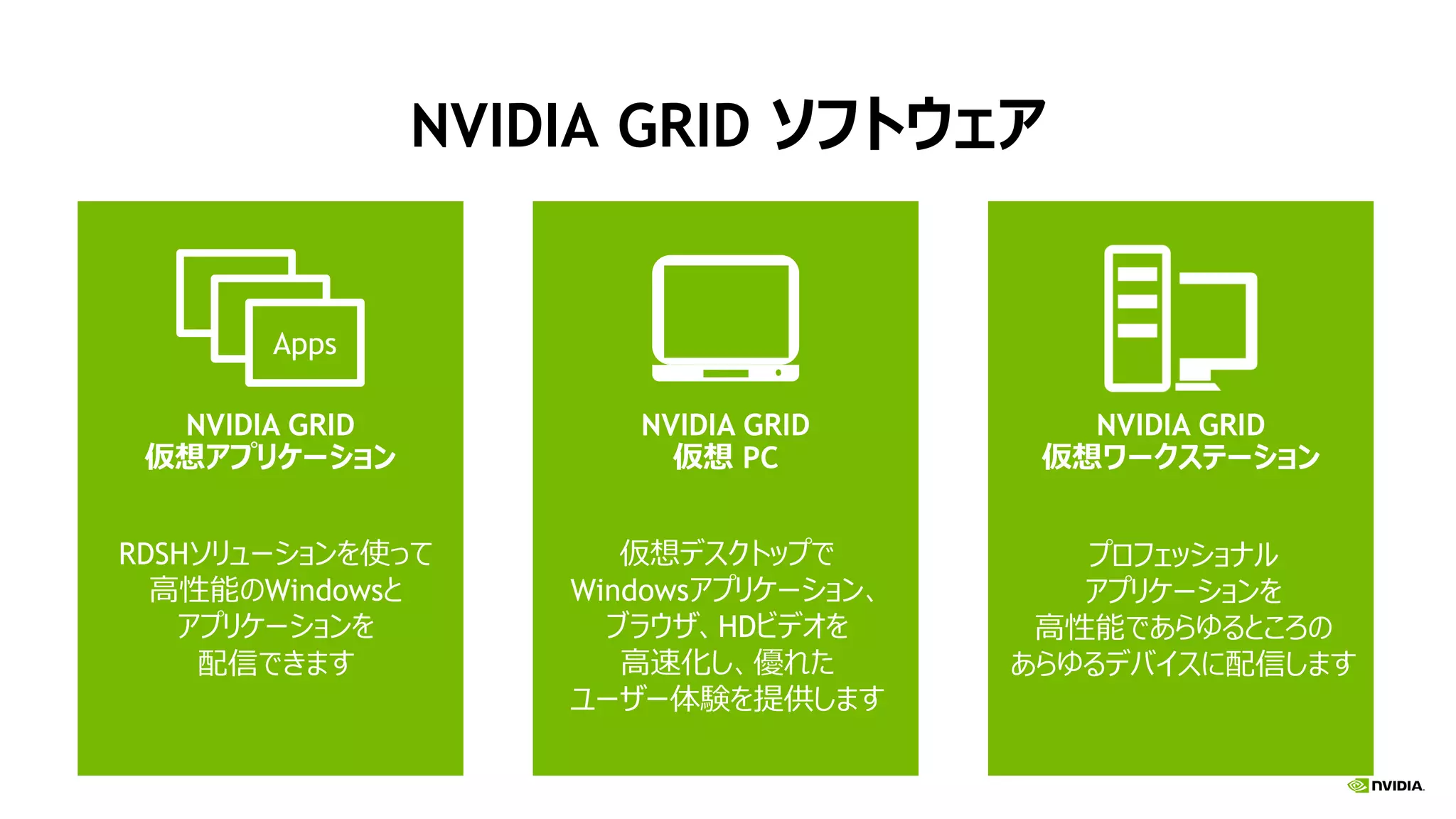 NVIDIA GRID ソフトウェア
Apps
NVIDIA GRID
仮想アプリケーション
NVIDIA GRID
仮想 PC
NVIDIA GRID
仮想ワークステーション
RDSHソリューションを使って
高性能のWindowsと
アプリケーションを
配信できます
仮想デスクトップで
Windowsアプリケーション、
ブラウザ、HDビデオを
高速化し、優れた
ユーザー体験を提供します
プロフェッショナル
アプリケーションを
高性能であらゆるところの
あらゆるデバイスに配信します
 