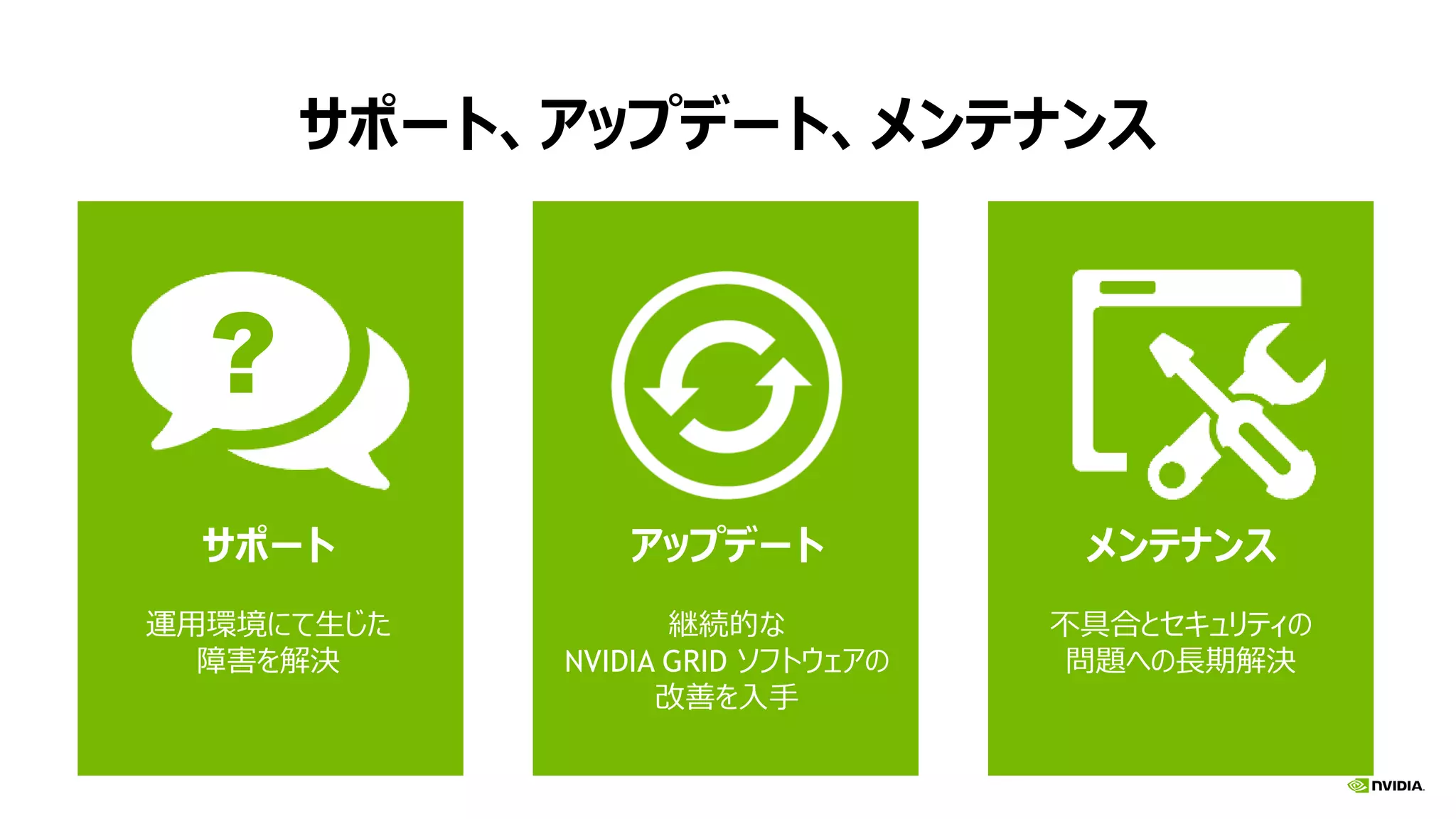 サポート、アップデート、メンテナンス
サポート
運用環境にて生じた
障害を解決
?
アップデート
継続的な
NVIDIA GRID ソフトウェアの
改善を入手
メンテナンス
不具合とセキュリティの
問題への長期解決
 