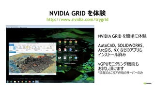 NVIDIA GRID を体験
http://www.nvidia.com/trygrid
NVIDIA GRID を簡単に体験
AutoCAD, SOLIDWORKS,
ArcGIS, NX などのアプリも
インストール済み
vGPUモニタリング機能も
お試し頂けます
*現在のところアメリカのサーバーのみ
 
