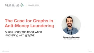 Neo4j Innovation Lab
The Case for Graphs in
Anti-Money Laundering
Alessandro Svensson
Head of Neo4j Innovation Lab
A look under the hood when
innovating with graphs
May 28, 2020
 