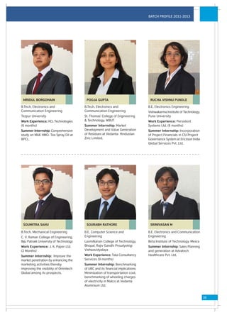BATCH PROFILE 2011-2013




 MRIDUL BORGOHAIN                        POOJA GUPTA                              RUCHA VISHNU PUNDLE

B.Tech, Electronics and                 B.Tech, Electronics and                  B.E, Electronics Engineering
Communication Engineering               Communication Engineering                Vishwakarma Institute of Technology,
Tezpur University                       St. Thomas' College of Engineering       Pune University
Work Experience: HCL Technologies       & Technology, WBUT                       Work Experience: Persistent
(6 months)                              Summer Internship: Market                Systems Ltd. (6 months)
Summer Internship: Comprehensive        Development and Value Generation         Summer Internship: Incorporation
study on MAK HMO- Tea Spray Oil at      of Residues at Vedanta- Hindustan        of Project Financials in CSI Project
BPCL.                                   Zinc Limited.                            Governance System at Ericsson India
                                                                                 Global Services Pvt. Ltd.




 SOUMITRA SAHU                           SOURABH RATHORE                          SRINIVASAN M

B.Tech, Mechanical Engineering          B.E, Computer Science and                B.E, Electronics and Communication
C. V. Raman College of Engineering,     Engineering                              Engineering
Biju Patnaik University of Technology   LaxmiNarain College of Technology,       Birla Institute of Technology, Mesra
Work Experience: J. K. Paper Ltd.       Bhopal, Rajiv Gandhi Proudyokigi         Summer Internship: Sales Planning
(2 Months)                              Vishwavidyalaya                          and generation at Advatech
Summer Internship: Improve the          Work Experience: Tata Consultancy        Healthcare Pvt. Ltd.
market penetration by enhancing the     Services (9 months)
marketing activities thereby            Summer Internship: Benchmarking
improving the visibility of Omnitech    of UBC and its financial implications;
Global among its prospects.             Minimization of transportation cost;
                                        benchmarking of wheeling charges
                                        of electricity in Malco at Vedanta
                                        Aluminium Ltd.


                                                                                                                        09
 