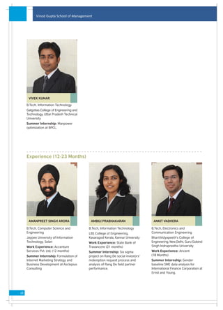 Vinod Gupta School of Management




      VIVEK KUMAR

     B.Tech, Information Technology
     Galgotias College of Engineering and
     Technology, Uttar Pradesh Technical
     University
     Summer Internship: Manpower
     optimization at BPCL.




     Experience (12-23 Months)




      AMANPREET SINGH ARORA                  AMBILI PRABHAKARAN                     ANKIT VADHERA

     B.Tech, Computer Science and           B.Tech, Information Technology         B.Tech, Electronics and
     Engineering                            LBS College of Engineering,            Communication Engineering
     Jaypee University of Information       Kasaragod Kerala, Kannur University    BhartiVidyapeeth's College of
     Technology, Solan                      Work Experience: State Bank of         Engineering, New Delhi, Guru Gobind
     Work Experience: Accenture             Travancore (21 months)                 Singh Indraprastha University
     Services Pvt. Ltd. (12 months)         Summer Internship: Six sigma           Work Experience: Aricent
     Summer Internship: Formulation of      project on Rang De social investors'   (18 Months)
     Internet Marketing Strategy and        redemption request process and         Summer Internship: Gender
     Business Development at Asclepius      analysis of Rang De field partner      baseline SME data analysis for
     Consulting                             performance.                           International Finance Corporation at
                                                                                   Ernst and Young.




10
 