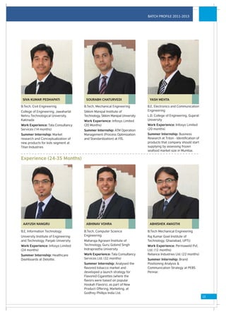 BATCH PROFILE 2011-2013




 SIVA KUMAR PEDHAPATI                  SOURABH CHATURVEDI                      YASH MEHTA

B.Tech, Civil Engineering             B.Tech, Mechanical Engineering          B.E, Electronics and Communication
College of Engineering, Jawaharlal    Sikkim Manipal Institute of             Engineering
Nehru Technological University,       Technology, Sikkim Manipal University   L.D. College of Engineering, Gujarat
Kakinada                              Work Experience: Infosys Limited        University
Work Experience: Tata Consultancy     (20 Months)                             Work Experience: Infosys Limited
Services (14 months)                  Summer Internship: ATM Operation        (20 months)
Summer Internship: Market             Management (Process Optimization        Summer Internship: Business
research and Conceptualization of     and Standardization) at FIS.            Research at Triton - Identification of
new products for kids segment at                                              products that company should start
Titan Industries                                                              supplying by assessing frozen
                                                                              seafood market size in Mumbai.

Experience (24-35 Months)




 AAYUSH NANGRU                         ABHINAV VOHRA                           ABHISHEK AWASTHI

B.E, Information Technology           B.Tech, Computer Science                B.Tech Mechanical Engineering
University Institute of Engineering   Engineering                             Raj Kumar Goel Institute of
and Technology, Panjab University     Maharaja Agrasen Institute of           Technology, Ghaziabad, UPTU
Work Experience: Infosys Limited      Technology, Guru Gobind Singh           Work Experience: Permaweld Pvt.
(24 months)                           Indraprastha University                 Ltd. (12 months)
Summer Internship: Healthcare         Work Experience: Tata Consultancy       Reliance Industries Ltd. (22 months)
Dashboards at Deloitte.               Services Ltd. (32 months)               Summer Internship: Brand
                                      Summer Internship: Analysed the         Positioning Analysis &
                                      flavored tobacco market and             Communication Strategy at PEBS
                                      developed a launch strategy for         Pennar.
                                      Flavored Cigarettes (where the
                                      flavors were based on popular
                                      Hookah Flavors), as part of New
                                      Product Offering, Marketing, at
                                      Godfrey Phillips India Ltd.
                                                                                                                       13
 