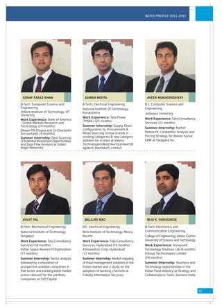 BATCH PROFILE 2011-2013




 ASHAF FARAZ KHAN                         ASHISH MEHTA                            AVEEK MUKHOPADHYAY

B.Tech, Computer Science and             B.Tech, Electrical Engineering          B.E, Computer Science and
Engineering                              National Institute Of Technology,       Engineering
Vellore Institute of Technology, VIT     Kurukshetra                             Jadavpur University
University
                                         Work Experience: Tata Power             Work Experience: Tata Consultancy
Work Experience: Bank of America         (TPDDL) (25 months)
- Global Markets Research and                                                    Services (33 months)
Technology (24 months)                   Summer Internship: Supply Chain
                                                                                 Summer Internship: Market
Dewan P.N Chopra and Co-Chartered        configuration by Procurement &
                                         Retail Sourcing of new brands in        Research, Competitor Analysis and
Accountants (4 months)
                                         existing categories & new category      Pricing Strategy for Relaso Social
Summer Internship: Deal Sourcing
of Potential Investment Opportunities    addition for e-retail at Valyoo         CRM at Taragana Inc.
and Deal Flow Analysis at Indian         Technologies(Watchkart|Lenskart|B
Angel Networks.                          agskart|Jewelskart|.com(s)).




 AVIJIT PAL                               BALAJEE RAO                             BIJU K. VARUGHESE

B.Tech, Mechanical Engineering           B.E, Electrical Engineering             B.Tech, Electronics and
National Institute of Technology         Birla Institute of Technology, Mesra,   Communication Engineering
Durgapur                                 Ranchi                                  College of Engineering, Adoor, Cochin
Work Experience: Tata Consultancy        Work Experience: Tata Consultancy       University of Science and Technology
Services (18 months)                     Services, Hyderabad (16 months)         Work Experience: Honeywell
Indian Space Research Organization       AbhyaasEdu Corp, Hyderabad              Technology Solutions Lab (6 months)
(17 months)                              (12 months)                             Infosys Technologies Limited
Summer Internship: Sector analysis       Summer Internship: Market mapping       (26 months)
followed by compilation of               of fraud management solutions in the    Summer Internship: 'Business and
prospective unlisted companies in        Indian market and a study on the        Technology opportunities in the
that sector and tracking listed market   adoption of banking channels at         Indian Food Industry' at Strategy and
action relevant for the portfolio        Fidelity Information Services.          Collaborations Team, Siemens India
companies at TVS Capital


                                                                                                                         15
 