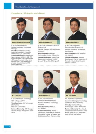 Vinod Gupta School of Management



     Experience (36 Months and above)




     ABHIJITHSIMHA VANGIPURAM              ABHISHEK RANJAN                         AKASH KRISHNATRY

     B.Tech, Civil Engineering            B.Tech, Electronics and Electrical      B.Tech, Electronics and
     National Institute of Technology     Engineering                             Communication Engineering
     Warangal                             SASTRA, Thanjavur, SASTRA Deemed        National Institute of Technology
     Work Experience: Broadridge          University                              Kurukshetra
     Financial Solutions (13 months)
     IBM India Pvt. Ltd. (23 months)      Work Experience: Infosys                Work Experience: CSC India Ltd.
     Summer Internship: Quantifying the   Technologies Limited (56 months)        (48 months)
     Opening trend of Nifty & USD INR     Summer Internship: study of the         Summer Internship: Business
     Based On Global Cues/ Determinants   Examination module of the ERP           Development Plan for expansion of
     of Forward Premia in Indian Forex
     Market/ CRR & SLR Maintenance        product "Greycells" at Kalingasoft.     Pinnacle in Australia at Pinnacle
     process documentation at ING                                                 Infotech Solutions.
     Financial Markets.




     ALKA KATIYAR                          ASHISH KHATTRY                          BALANATHAN B

     B.Tech, Information Technology       B.Tech, Electronics and                 B.E, Production Engineering
     KNIT Sultanpur, UPTU                 Communication Engineering               Government College of Technology,
     Work Experience: HCL Technologies    National Institute of Technology        Coimbatore, Anna University
     (43 Months)                          Durgapur                                Work Experience: Infosys
     UCO Bank (17 months)                 Work Experience: ABB Ltd.               Technologies Limited (47 months)
     Summer Internship: ATM Managed       (37 months)                             Summer Internship: Market study
     Services (Project Management Team)   Summer Internship: "Market &            on rural telecommunication in India,
     at FIS.                              Technology Landscape for Industrial     Market study on IPTV and DTH in
                                          Automation in India" at Strategy and    India at Frost and Sullivan.
                                          Collaborations Team - Siemens, India.




20
 