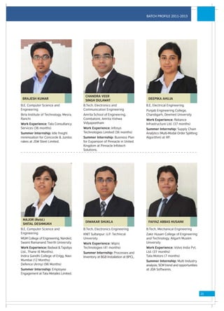 BATCH PROFILE 2011-2013




                                         CHANDRA VEER
 BRAJESH KUMAR                                                                    DEEPIKA AHUJA
                                         SINGH DULAWAT
B.E, Computer Science and               B.Tech, Electronics and                  B.E, Electrical Engineering
Engineering                             Communication Engineering                Punjab Engineering College,
Birla Institute of Technology, Mesra,   Amrita School of Engineering,            Chandigarh, Deemed University
Ranchi                                  Coimbatore, Amrita Vishwa                Work Experience: Reliance
Work Experience: Tata Consultancy       Vidyapeetham                             Infrastructure Ltd. (37 months)
Services (36 months)                    Work Experience: Infosys                 Summer Internship: Supply Chain
Summer Internship: Idle freight         Technologies Limited (36 months)         Analytics (Multi-Modal Order Splitting
minimization for Concorde & Jumbo       Summer Internship: Business Plan         Algorithm) at HP.
rakes at JSW Steel Limited.             for Expansion of Pinnacle in United
                                        Kingdom at Pinnacle Infotech
                                        Solutions.




 MAJOR (Retd.)
                                         DIWAKAR SHUKLA                           FAIYAZ ABBAS HUSAINI
 SHITAL DESHMUKH
B.E, Computer Science and               B.Tech, Electronics Engineering          B.Tech, Mechanical Engineering
Engineering                             KNIT Sultanpur, U.P. Technical           Zakir Husain College of Engineering
MGM College of Engineering, Nanded,     University                               and Technology, Aligarh Muslim
Swami Ramanand Teerth University        Work Experience: Wipro                   University
Work Experience: Badwal & Tapdiya       Technologies (41 months)                 Work Experience: Volvo India Pvt.
Ltd., Thane (6 Months),                 Summer Internship: Processes and         Ltd. (37 months)
Indira Gandhi College of Engg, Navi     Inventory at BGB Installation at BPCL.   Tata Motors (7 months)
Mumbai (12 Months)                                                               Summer Internship: Multi Industry
Defence (Army) (96 Months)                                                       analysis, SCM trend and opportunities
Summer Internship: Employee                                                      at JDA Softwares.
Engagement at Tata Metaliks Limited.




                                                                                                                          21
 
