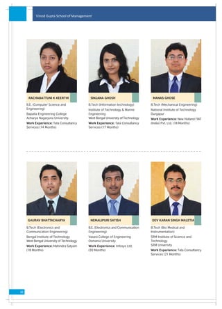Vinod Gupta School of Management




      RACHABATTUNI K KEERTHI                 SINJANA GHOSH                          MANAS GHOSE

     B.E. (Computer Science and             B.Tech (Information technology)        B.Tech (Mechanical Engineering)
     Engineering)                           Institute of Technology & Marine       National Institute of Technology
     Bapatla Engineering College            Engineering                            Durgapur
     Acharya Nagarjuna University           West Bengal University of Technology   Work Experience: New Holland FIAT
     Work Experience: Tata Consultancy      Work Experience: Tata Consultancy      (India) Pvt. Ltd. (18 Months)
     Services (14 Months)                   Services (17 Months)




     GAURAV BHATTACHARYA                     NEMALIPURI SATISH                     DEV KARAN SINGH MALETIA

     B.Tech (Electronics and                B.E. (Electronics and Communication    B.Tech (Bio Medical and
     Communication Engineering)             Engineering)                           Instrumentation)
     Bengal Institute of Technology         Vasavi College of Engineering          SRM Institute of Science and
     West Bengal University of Technology   Osmania University                     Technology
     Work Experience: Mahindra Satyam       Work Experience: Infosys Ltd.          SRM University
     (18 Months)                            (20 Months)                            Work Experience: Tata Consultancy
                                                                                   Services (21 Months)




30
 