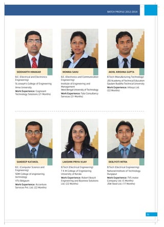 BATCH PROFILE 2012-2014




 SIDDHARTH HIMAKAR                    MONIKA SAHU                            AKHIL KRISHNA GUPTA

B.E. (Electrical and Electronics     B.E. (Electronics and Communication    B.Tech (Manufacturing Technology)
Engineering)                         Engineering)                           JSS Academy of Technical Education
St.Joseph's College of Engineering   Institute of Engineering and           Gautam Buddha Technical University
Anna University                      Management                             Work Experience: Infosys Ltd.
                                     West Bengal University of Technology   (22 Months)
Work Experience: Cognizant
Technology Solutions (21 Months)     Work Experience: Tata Consultancy
                                     Services (21 Months)




 SANDEEP KATAKOL                      LAKSHMI PRIYA VIJAY                    DEBJYOTI MITRA

B.E. (Computer Science and           B.Tech (Electrical Engineering)        B.Tech (Electrical Engineering)
Engineering)                         T K M College of Engineering           National Institute of Technology
SDM College of engineering           University of Kerala                   Durgapur
technology                           Work Experience: Robert Bosch          Work Experience: TVS motor
VTU Belgaum                          Engineering and Business Solutions     Company Ltd. (5 Months)
Work Experience: Accenture           Ltd. (22 Months)                       JSW Steel Ltd. (17 Months)
Services Pvt. Ltd. (22 Months)




                                                                                                                 31
 