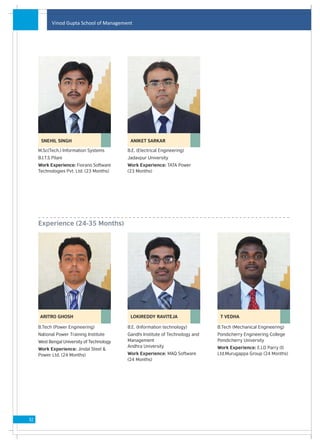Vinod Gupta School of Management




      SNEHIL SINGH                           ANIKET SARKAR

     M.Sc(Tech.) Information Systems        B.E. (Electrical Engineering)
     B.I.T.S Pilani                         Jadavpur University
     Work Experience: Fiorano Software      Work Experience: TATA Power
     Technologies Pvt. Ltd. (23 Months)     (23 Months)




     Experience (24-35 Months)




      ARITRO GHOSH                           LOKIREDDY RAVITEJA                   T VEDHA

     B.Tech (Power Engineering)             B.E. (Information technology)        B.Tech (Mechanical Engineering)
     National Power Training Institute      Gandhi Institute of Technology and   Pondicherry Engineering College
     West Bengal University of Technology   Management                           Pondicherry University
                                            Andhra University                    Work Experience: E.I.D Parry (I)
     Work Experience: Jindal Steel &
     Power Ltd. (24 Months)                 Work Experience: MAQ Software        Ltd.Murugappa Group (24 Months)
                                            (24 Months)




32
 
