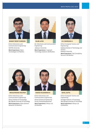 BATCH PROFILE 2012-2014




BHARAT REDDY KUNDURU                      RAJIB LAYEK                           N.V. BHARGAVA G

B.Tech (Electronics and                  B.E. (Electronics and Communication   B.Tech (Computer Science and
Communication Engineering)               Engineering)                          Engineering)
SASTRA University                        Jadavpur University                   Kakatiya Institute of Technology and
Work Experience: Wipro                   Work Experience: Cognizant            Science
Technologies (25 Months)                 Technology Solutions (28 Months)      Kakatiya University
                                                                               Work Experience: Tata Consultancy
                                                                               Services (28 Months)




 MRUGATRISHNA ROUTRAY                     RAKESH RAJENDRAN M                    KOYEL DUTTA

B.Tech (Electronics and                  B.Tech (Electronics and               B.Tech (Computer Science and
Communication Engineering)               Communication Engineering)            Engineering)
Silicon Institute Of Technology          Amrita School of Engineering          Heritage Institute of Technology
Biju Pattnaik University Of Technology   Amrita VishwaVidyapeetham             West Bengal University of Technology
Work Experience: Nokia Siemens           Work Experience: Infosys Ltd.         Work Experience: Infosys Ltd.
Networks (29 Months)                     (29 Months)                           (29 Months)




                                                                                                                      33
 