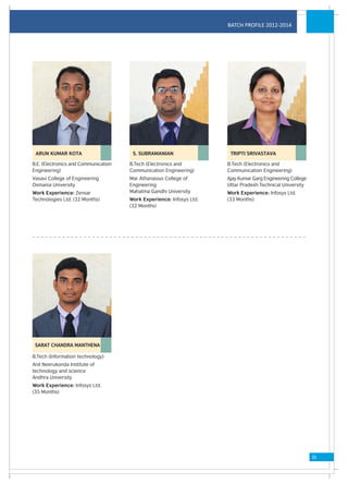 BATCH PROFILE 2012-2014




 ARUN KUMAR KOTA                       S. SUBRAMANIAN                  TRIPTI SRIVASTAVA

B.E. (Electronics and Communication   B.Tech (Electronics and         B.Tech (Electronics and
Engineering)                          Communication Engineering)      Communication Engineering)
Vasavi College of Engineering         Mar Athanasius College of       Ajay Kumar Garg Engineering College
Osmania University                    Engineering                     Uttar Pradesh Technical University
Work Experience: Zensar               Mahatma Gandhi University       Work Experience: Infosys Ltd.
Technologies Ltd. (32 Months)         Work Experience: Infosys Ltd.   (33 Months)
                                      (32 Months)




 SARAT CHANDRA MANTHENA

B.Tech (Information technology)
Anil Neerukonda Institute of
technology and science
Andhra University
Work Experience: Infosys Ltd.
(35 Months)




                                                                                                            35
 