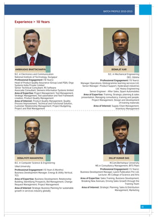 BATCH PROFILE 2010-2013



Experience > 10 Years




AMBIKADAS BHATTACHARYA                                                                         BISWAJIT KAR

B.E. in Electronics and Communication                                                     B.E. in Mechanical Engineering
National Institute of Technology, Durgapur                                                                    OEC, Odisha
Professional Engagement (18 Years):                                               Professional Engagement (19 Years):
Head of Product Quality Assurance (Group Lead PQA), Orga        Manager Operations, Globogramme learning services Ltd.
Systems India Private Limited                                    Senior Manager- Product Support, Hyderabad industries
Senior Technical Consultant, RS Software                                                          Ltd. Heavy Engineering
Associate Consultant, Siemens Information Systems limited
                                                                        Senior Engineer - After Sales, Sipani Automobiles
Area of Expertise: Project Management, Test Management,
                                                                  Area of Expertise: Training, Strategic planning & sales
Strategic Management, Test automation and Test Framework
creation, Product Quality Management                            presentation, Managing consultancy, training and people,
Area of Interest: Product Quality Management, Quality                     Project Management, Design and development
Process Improvement, Technical and Functional Solution,                                              of training materials
Customer Relationship Management, Project Budgeting,                       Area of Interest: Supply Chain Management,
Project and Risk Management                                                                       Inventory Management




  DEBAJYOTI MAHAPATRA                                                                       DILLIP KUMAR DAS

B.E. in Computer Science & Engineering                                                      M.Com.Berhampur University
Utkal University                                                              MS in Consultancy Management, BITS Pilani
Professional Engagement (10 Years 6 Months):                                      Professional Engagement (15 Years):
Business Development Manager, Energy & Utility Vertical,        Business Development Manager, Laxmi Publication Pvt. Ltd.
TCS                                                                             Lecturer, KK College of Science and Arts
Area of Expertise: Business Development, Relationship           Area of Expertise: Sales Training, Business Development,
Building, Identifying Prospects, Bid Management, Change          Breaking New Avenues, Driving Sales Growth through the
Request Management, Project Management                                                                      Training Team
Area of Interest: Strategic Business Planning for sustainable    Area of Interest: Strategic Planning, Sales & Distribution
growth in services industry globally                                                              Management, Marketing




                                                                                                                              45
 