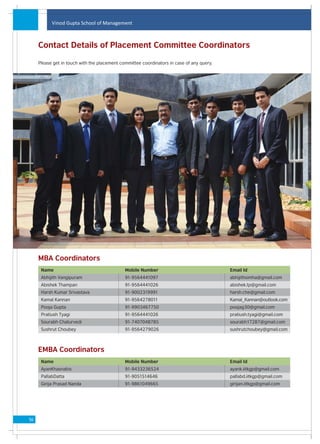 Vinod Gupta School of Management



     Contact Details of Placement Committee Coordinators

     Please get in touch with the placement committee coordinators in case of any query.




     MBA Coordinators
      Name                                    Mobile Number                                Email Id
      Abhijith Vangipuram                     91-9564441097                                abhijithsimha@gmail.com
      Abishek Thampan                         91-9564441026                                abishek.tp@gmail.com
      Harsh Kumar Srivastava                  91-9002319991                                harsh.che@gmail.com
      Kamal Kannan                            91-9564278011                                Kamal_Kannan@outlook.com
      Pooja Gupta                             91-9903467750                                poojag30@gmail.com
      Pratiush Tyagi                          91-9564441026                                pratiush.tyagi@gmail.com
      Sourabh Chaturvedi                      91-7407048785                                sourabh17287@gmail.com
      Sushrut Choubey                         91-9564279026                                sushrutchoubey@gmail.com



     EMBA Coordinators
      Name                                    Mobile Number                                Email Id
      AyanKhasnabis                           91-9433236524                                ayank.iitkgp@gmail.com
      PallabDatta                             91-9051514646                                pallabd.iitkgp@gmail.com
      Girija Prasad Nanda                     91-9861049665                                girijan.iitkgp@gmail.com




56
 