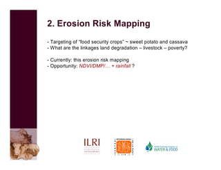 The use of VGT4AFRICA products—Some CGIAR examples