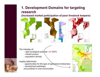 The use of VGT4AFRICA products—Some CGIAR examples