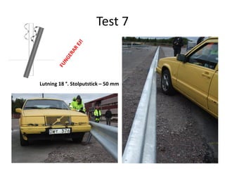 Test 7

Lutning 18 °. Stolputstick – 50 mm

 