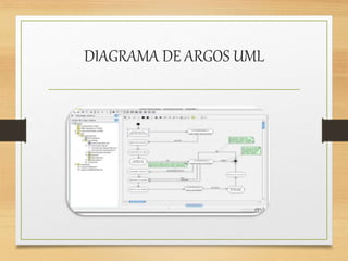 Argo uml diapositivas | PPTX