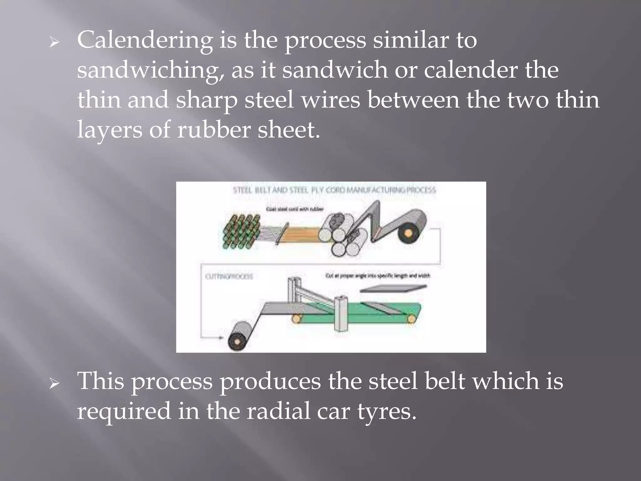 Tyre Manufacturing Process at J K Tyre | PPTX