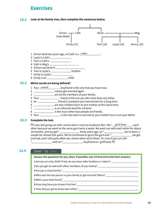 Exercises
13.1 Look at the family tree, then complete the sentences below.
Cath Meg
Simon
(now dead)
Brian
Emily (11) Tom (16) Leyla (14) Henry (10)
1 Simon died two years ago, so Cath is a widow .
2 Leyla is Cath’s .
3 Tom is Cath’s .
4 Cath is Meg’s .
5 Simon was Brian’s .
6 Tom is Leyla’s brother.
7 Emily is Leyla’s .
8 Emily is an child.
13.2 Which words are being defined?
1 Your current boyfriend is the one that you have now.
2 means get married again.
3 are all the members of your family.
4 Your friend is the one you like more than any other.
5 An friend is someone you have known for a long time.
6 are two children born to one mother at the same time.
7 is an informal word for a friend.
8 is the noun when two people are friends.
9 Your is the man who is married to your mother but is not your father.
13.3 Complete the text.
I was still going out with James when I met my husband, Ben. We 1 got to know each
other because we went to the same gym twice a week. We went out with each other for about
18 months, and we got 2
three years ago, so 3
we’ve been a
couple for almost five years. We’ve continued to go to the gym ever 4
we got
married, and I still quite often see James when we’re there. It’s nice if you can still
5
with an 6
-boyfriend or -girlfriend.
13.4 Over to you
Answer the questions for you, then, if possible, ask a friend and write their answers.
1 Are you an only child? If not, do you have elder brothers or sisters?
2 Do you get on well with other members of your family?
3 Are you a close family?
4 Who was the last person in your family to get married? When?
5 Who’s your best friend?
6 How long have you known him/her?
7 How did you get to know each other?
English Vocabulary in Use Pre-intermediate and Intermediate 33
 