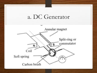 a. DC Generator
 