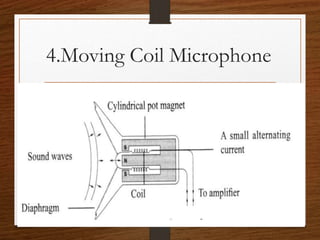4.Moving Coil Microphone
 