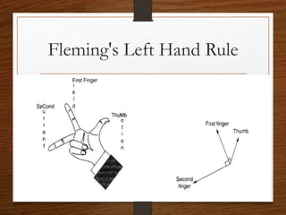 Fleming's Left Hand Rule
 