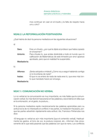 mos continuar sin caer en el insulto y la falta de respeto hacia
uno u otro?
M2A6.2: LA REFORMULACIÓN POSITIVADORA
¿Qué habría de decir la persona mediadora en las siguientes situaciones?
a)
Sara: Eres un chivato, ¿por qué le dijiste al profesor que había copiado
en el examen?
Antonio: Para chivata tú, que andas diciéndole a todo el mundo que mi
calificación de Matemáticas de este trimestre por error aparece
aprobado, pero que en realidad he suspendido.
Mediador/a:
b)
Alfonso: ¡Serás estúpido e imbécil! ¿Cómo voy a seguir hablando contigo
si no te enteras de nada?
Isaías: El que no se entera de nada de nada eres tú, que eres más ton-
to que mandado hacer por encargo.
Mediador/a:
M2A7.1: COMUNICACIÓN NO VERBAL
Lo no verbal en la comunicación es muy importante, es más fiable que la comuni-
cación verbal. Es más fácil enmascararse en las palabras y esconderse en ellas que
en la entonación, en el gesto, la postura...
Si la persona mediadora repite mecánicamente las palabras aprendidas pero su
actitud es la de no interesarle el conflicto ni las partes, la mediación fracasará, por-
que las partes advertirán rápidamente esta actitud. Así, Francisco Peñarrubia nos
dice:
«El lenguaje no verbal es aún más importante [que el contenido verbal]. Habitual-
mente los gestos, el tono de voz, la postura corporal, etc., informan más since-
ramente de lo que está pasando que las palabras con que se narra. Los conflictos
125
Anexos didácticos:
ejemplos prácticos y materiales
 
