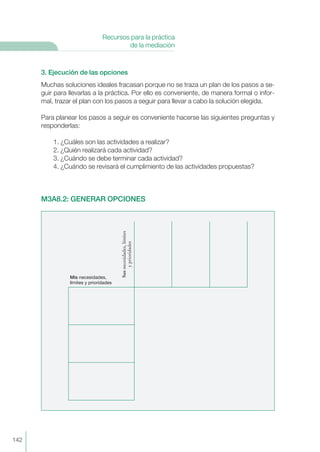 3. Ejecución de las opciones
Muchas soluciones ideales fracasan porque no se traza un plan de los pasos a se-
guir para llevarlas a la práctica. Por ello es conveniente, de manera formal o infor-
mal, trazar el plan con los pasos a seguir para llevar a cabo la solución elegida.
Para planear los pasos a seguir es conveniente hacerse las siguientes preguntas y
responderlas:
1. ¿Cuáles son las actividades a realizar?
2. ¿Quién realizará cada actividad?
3. ¿Cuándo se debe terminar cada actividad?
4. ¿Cuándo se revisará el cumplimiento de las actividades propuestas?
M3A8.2: GENERAR OPCIONES
Mis necesidades,
límites y prioridades
Susnecesidades,límites
yprioridades
142
Recursos para la práctica
de la mediación
 