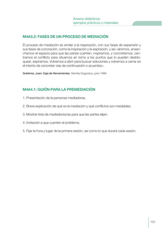 M4A3.2: FASES DE UN PROCESO DE MEDIACIÓN
El proceso de mediación es similar a la respiración, con sus fases de expansión y
sus fases de concreción, como la inspiración y la espiración, y así «abrimos, ensan-
chamos el espacio para que las partes cuenten, inspiramos, y concretamos, cen-
tramos el conflicto para situarnos en torno a los puntos que lo pueden desblo-
quear, espiramos. Volvemos a abrir para buscar soluciones y volvemos a cerrar en
el intento de concretar vías de continuación o acuerdos».
Gutiérrez, Juan: Caja de Herramientas. Gernika Gogoratuz, junio 1999.
M4A4.1: GUIÓN PARA LA PREMEDIACIÓN
1. Presentación de la personas mediadoras.
2. Breve explicación de qué es la mediación y qué conflictos son mediables.
3. Mostrar lista de mediadores/as para que las partes elijan.
4. Invitación a que cuenten el problema.
5. Fijar la hora y lugar de la primera sesión, así como lo que durará cada sesión.
151
Anexos didácticos:
ejemplos prácticos y materiales
 