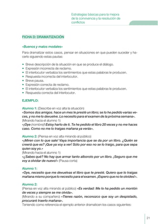 FICHA D: DRAMATIZACIÓN
«Buenos y malos modales»
Para dramatizar estos casos, pensar en situaciones en que pueden suceder y ha-
cerlo siguiendo estas pautas:
• Breve descripción de la situación en que se produce el diálogo.
• Expresión incorrecta de reclamo.
• El interlocutor verbaliza los sentimientos que estas palabras le producen.
• Respuesta incorrecta del interlocutor.
• Breve pausa.
• Expresión correcta de reclamo.
• El interlocutor verbaliza los sentimientos que estas palabras le producen.
• Respuesta correcta del interlocutor.
EJEMPLO:
Alumno 1: (Describe en voz alta la situación)
«Somos dos amigos. hace un mes le presté un libro; se lo he pedido varias ve-
ces, y no me lo devuelve. Lo necesito para el examen de la próxima semana».
(Mirando hacia el alumno 1)
«¡Oye (nombre)! Estoy harto de ti. Te he pedido el libro 20 veces y no me haces
caso. Como no me lo traigas mañana ya verás».
Alumno 2: (Piensa en voz alta mirando al público)
«¡Miren con lo que sale! Vaya importancia que se da por un libro. ¿Quién se
creerá que es? ¡Que ya voy a ver! Sólo por eso no se lo traigo, para que sepa
quien soy yo.»
(Mirando hacia el alumno 1)
«¿Sabes qué? No hay que armar tanto alboroto por un libro. ¡Seguro que me
voy a olvidar de nuevo!» (Pausa corta)
Alumno 1:
«Oye, necesito que me devuelvas el libro que te presté. Quiero que lo traigas
mañana mismo porque lo necesito para el examen. ¡Espero que no te olvides!».
Alumno 2:
(Piensa en voz alta mirando al público) «Es verdad: Me lo ha pedido un montón
de veces y siempre se me olvida».
(Mirando a su compañero) «Tienes razón, reconozco que soy un despistado,
procuraré traerlo mañana».
Teniendo como referencia el ejemplo anterior dramaticen los casos siguientes:
21
Estrategias básicas para la mejora
de la convivencia y la resolución de
conflictos
 