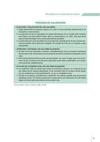 PROCESO DE VALORACIÓN
Fuente: Raths, Harmin y Simon (1966: 28-29)
• ELECCIÓN Y SELECCIÓN DE LOS VALORES:
1. Elegir libremente los propios valores. Un valor no será asumido plenamente si es
impuesto o coaccionado.
2. La elección ha de ser resultado de varias alternativas. Si no queda más remedio
que hacer una cosa determinada, ésta no responderá a un valor. Hay que tener
oportunidad de elegir entre varias alternativas posibles.
3. La libre elección será resultado de una profunda consideración de las consecuen-
cias previsibles de la alternativa elegida. No puede ser fruto de un impulso o algo
precipitado.
• APRECIAR Y ESTIMAR LOS VALORES ELEGIDOS:
4. El valor ha de ser estimado y querido, considerándolo como una parte importante
de la propia vida. Ha de hacer que la persona se sienta contenta al aceptarlo como
valor.
5. Afirmarlos públicamente cuando sea apropiado. Un valor es algo que no se man-
tiene oculto, la persona ha de estar dispuesta a afirmarlo y defenderlo, sin ningún
inconveniente, públicamente.
• ACTUAR DE ACUERDO CON LOS VALORES ELEGIDOS:
6. Un auténtico valor es aquel que mueve al individuo a actuar. La conducta ha de
ser reflejo de los valores adoptados. Si se mantiene sólo en el plano de las ideas,
sin ser evidente en el comportamiento, no es un verdadero valor.
7. Actuar con sistema, consistencia y repetición. Es valioso aquello que se practica
repetidas veces. Un interés ocasional no responde a una valoración. El valor debe
llegar a formar parte del sistema de la propia vida.
43
Dificultades en la evaluación de valores
 
