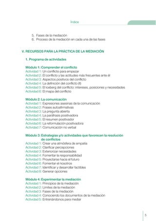 5. Fases de la mediación
6. Proceso de la mediación en cada una de las fases
V. RECURSOS PARA LA PRÁCTICA DE LA MEDIACIÓN
1. Programa de actividades
Módulo 1: Comprender el conflicto
Actividad 1: Un conflicto para empezar
Actividad 2: El conflicto y las actitudes más frecuentes ante él
Actividad 3: Aspectos positivos del conflicto
Actividad 4: La definición del conflicto (II)
Actividad 5: El iceberg del conflicto: intereses, posiciones y necesidades
Actividad 6: El mapa del conflicto
Módulo 2: La comunicación
Actividad 1: Expresiones asesinas de la comunicación
Actividad 2: Frases autoafirmativas
Actividad 3: La pregunta abierta
Actividad 4: La paráfrasis positivadora
Actividad 5: El resumen positivador
Actividad 6: La reformulación positivadora
Actividad 7: Comunicación no verbal
Módulo 3: Estrategias y/o actividades que favorecen la resolución
de conflictos
Actividad 1: Crear una atmósfera de empatía
Actividad 2: Clarificar percepciones
Actividad 3: Exteriorizar necesidades
Actividad 4: Fomentar la responsabilidad
Actividad 5: Proyectarse hacia el futuro
Actividad 6: Fomentar el nosotros
Actividad 7: Identificar y desarrollar factibles
Actividad 8: Generar opciones
Módulo 4: Experimentar la mediación
Actividad 1: Principios de la mediación
Actividad 2: Límites de la mediación
Actividad 3: Fases de la mediación
Actividad 4: Conociendo los documentos de la mediación
Actividad 5: Entrenándonos para mediar
5
Índice
 