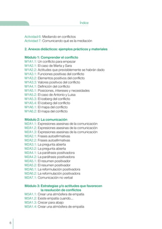 Actividad 6: Mediando en conflictos
Actividad 7: Comunicando qué es la mediación
2. Anexos didácticos: ejemplos prácticos y materiales
Módulo 1: Comprender el conflicto
M1A1.1: Un conflicto para empezar
M1A2.1: El caso de Marta y Sara
M1A2.2: Actitudes que previsiblemente se habrán dado
M1A3.1: Funciones positivas del conflicto
M1A3.2: Elementos positivos del conflicto
M1A3.3: Valores positivos del conflicto
M1A4.1: Definición del conflicto
M1A5.1: Posiciones, intereses y necesidades
M1A5.2: El caso de Antonio y Luisa
M1A5.3: El iceberg del conflicto
M1A5.4: El iceberg del conflicto
M1A6.1: El mapa del conflicto
M1A6.2: El mapa del conflicto
Módulo 2: La comunicación
M2A1.1: Expresiones asesinas de la comunicación
M2A1.2: Expresiones asesinas de la comunicación
M2A1.3: Expresiones asesinas de la comunicación
M2A2.1: Frases autoafirmativas
M2A2.2: Frases autoafirmativas
M2A3.1: La pregunta abierta
M2A3.2: La pregunta abierta
M2A4.1: La paráfrasis positivadora
M2A4.2: La paráfrasis positivadora
M2A5.1: El resumen positivador
M2A5.2: El resumen positivador
M2A6.1: La reformulación positivadora
M2A6.2: La reformulación positivadora
M2A7.1: Comunicación no verbal
Módulo 3: Estrategias y/o actitudes que favorecen
la resolución de conflictos
M3A1.1: Crear una atmósfera de empatía
M3A1.2: Existe empatía cuando...
M3A1.3: Crecer para abajo
M3A1.4: Crear una atmósfera de empatía
6
Índice
 