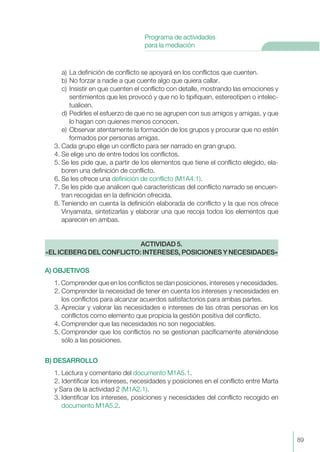 a) La definición de conflicto se apoyará en los conflictos que cuenten.
b) No forzar a nadie a que cuente algo que quiera callar.
c) Insistir en que cuenten el conflicto con detalle, mostrando las emociones y
sentimientos que les provocó y que no lo tipifiquen, estereotipen o intelec-
tualicen.
d) Pedirles el esfuerzo de que no se agrupen con sus amigos y amigas, y que
lo hagan con quienes menos conocen.
e) Observar atentamente la formación de los grupos y procurar que no estén
formados por personas amigas.
3. Cada grupo elige un conflicto para ser narrado en gran grupo.
4. Se elige uno de entre todos los conflictos.
5. Se les pide que, a partir de los elementos que tiene el conflicto elegido, ela-
boren una definición de conflicto.
6. Se les ofrece una definición de conflicto (M1A4.1).
7. Se les pide que analicen qué características del conflicto narrado se encuen-
tran recogidas en la definición ofrecida.
8. Teniendo en cuenta la definición elaborada de conflicto y la que nos ofrece
Vinyamata, sintetizarlas y elaborar una que recoja todos los elementos que
aparecen en ambas.
A) OBJETIVOS
1. Comprender que en los conflictos se dan posiciones, intereses y necesidades.
2. Comprender la necesidad de tener en cuenta los intereses y necesidades en
los conflictos para alcanzar acuerdos satisfactorios para ambas partes.
3. Apreciar y valorar las necesidades e intereses de las otras personas en los
conflictos como elemento que propicia la gestión positiva del conflicto.
4. Comprender que las necesidades no son negociables.
5. Comprender que los conflictos no se gestionan pacíficamente ateniéndose
sólo a las posiciones.
B) DESARROLLO
1. Lectura y comentario del documento M1A5.1.
2. Identificar los intereses, necesidades y posiciones en el conflicto entre Marta
y Sara de la actividad 2 (M1A2.1).
3. Identificar los intereses, posiciones y necesidades del conflicto recogido en
documento M1A5.2.
ACTIVIDAD 5.
«EL ICEBERG DEL CONFLICTO: INTERESES, POSICIONES Y NECESIDADES»
89
Programa de actividades
para la mediación
 