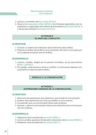 90
Recursos para la práctica
de la mediación
4. Lectura y comentario del documento M1A5.3.
5. Situar en el iceberg del conflicto (M1A5.4) los intereses negociables y las ne-
cesidades no negociables del conflicto de la actividad 2 (documento M1A2.1)
y del de esta actividad (documento M1A5.2).
A) OBJETIVOS
1. Conocer un sistema de ordenación de los elementos del conflicto.
2. Propiciar el análisis del conflicto y la comprensión del mismo como paso pre-
vio a cualquier actuación ante el conflicto.
B) DESARROLLO
1. Lectura y análisis, dirigido por la persona formadora, de los documentos:
M1A6.1 y M1A6.2.
2. Por parejas, cada persona cuenta un conflicto. A continuación elaboran con-
juntamente el mapa de cada conflicto.
A) OBJETIVOS
1. Reconocer las expresiones que utilizamos y que impiden la comunicación.
2. Sustituir esas expresiones por otras que faciliten la comunicación.
3. Comprender que una comunicación eficaz evita conflictos.
4. Apreciar y valorar la comunicación eficaz como elemento activo en la preven-
ción de conflictos.
B) DESARROLLO
1. Realización de la actividad del documento M2A1.1.
2. Lectura y análisis, guiado por el educador o educadora, del documento M2A1.2.
3. Realización de la actividad del documento M2A1.3.
ACTIVIDAD 1.
«EXPRESIONES ASESINAS DE LA COMUNICACIÓN»
MÓDULO 2: LA COMUNICACIÓN
ACTIVIDAD 6.
«EL MAPA DEL CONFLICTO»
 