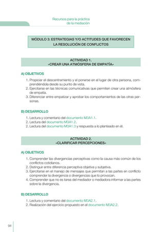 A) OBJETIVOS
1. Propiciar el descentramiento y el ponerse en el lugar de otra persona, com-
prendiéndola desde su punto de vista.
2. Ejercitarse en las técnicas comunicativas que permiten crear una atmósfera
de empatía.
3. Diferenciar entre empatizar y aprobar los comportamientos de las otras per-
sonas.
B) DESARROLLO
1. Lectura y comentario del documento M3A1.1.
2. Lectura del documento M3A1.2.
2. Lectura del documento M3A1.3 y respuesta a lo planteado en él.
A) OBJETIVOS
1. Comprender las divergencias perceptivas como la causa más común de los
conflictos cotidianos.
2. Distinguir entre diferencia perceptiva objetiva y subjetiva.
3. Ejercitarse en el manejo de mensajes que permitan a las partes en conflicto
comprender la divergencia o divergencias que lo provocan.
4. Comprender que no es tarea del mediador o mediadora informar a las partes
sobre la divergencia.
B) DESARROLLO
1. Lectura y comentario del documento M3A2.1.
2. Realización del ejercicio propuesto en el documento M3A2.2.
ACTIVIDAD 2.
«CLARIFICAR PERCEPCIONES»
ACTIVIDAD 1.
«CREAR UNA ATMÓSFERA DE EMPATÍA»
MÓDULO 3: ESTRATEGIAS Y/O ACTITUDES QUE FAVORECEN
LA RESOLUCIÓN DE CONFLICTOS
94
Recursos para la práctica
de la mediación
 