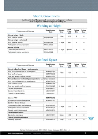 Workplace Health and Safety Courses by Vertical Horizonz Australia | PDF