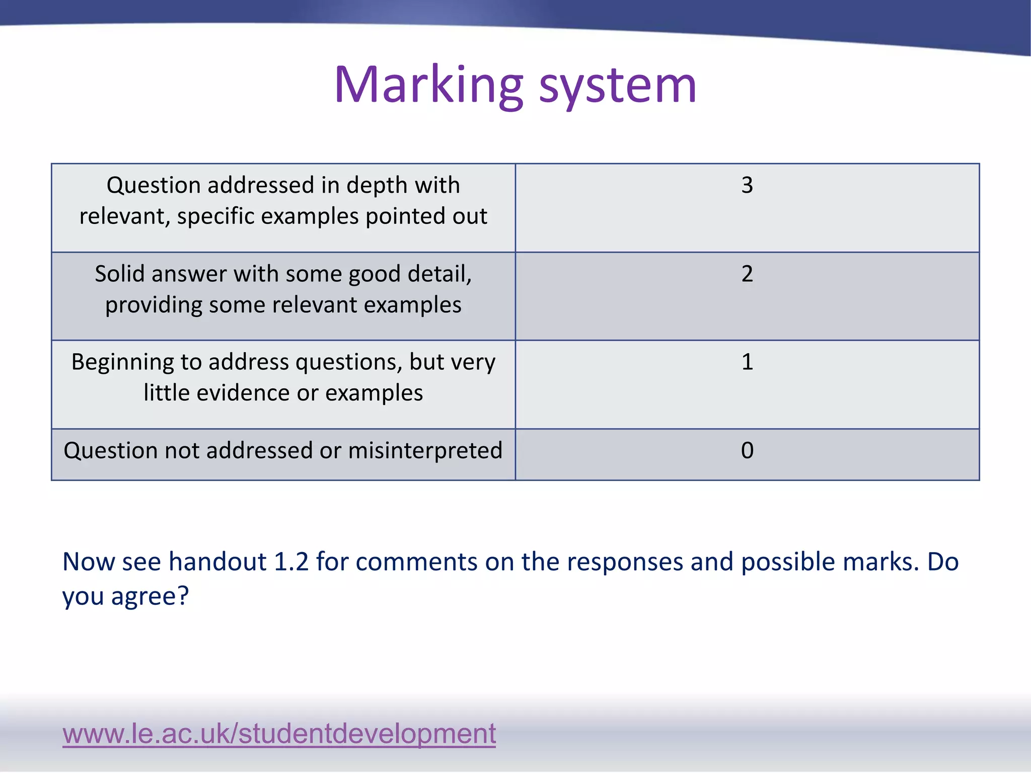 Marking system Now see handout 1.2 for comments on the responses and possible marks. Do you agree? 