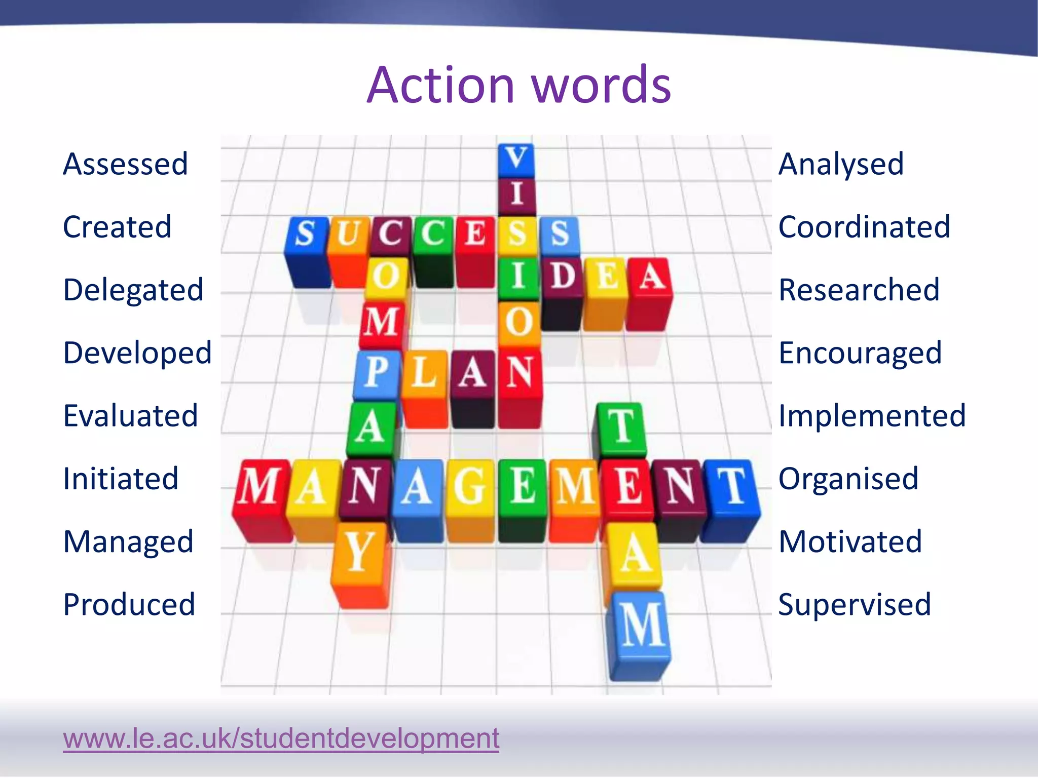 Action wordsAssessed 					            Analysed Created					            Coordinated Delegated 					            ResearchedDeveloped 					            EncouragedEvaluated 				 	            Implemented Initiated					            OrganisedManaged 					            Motivated Produced					            Supervised	