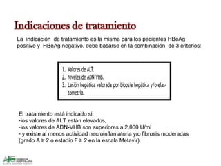 La indicación de tratamiento es la misma para los pacientes HBeAg
positivo y HBeAg negativo, debe basarse en la combinación de 3 criterios:
El tratamiento está indicado si:
-los valores de ALT están elevados,
-los valores de ADN-VHB son superiores a 2.000 U/ml
- y existe al menos actividad necroinflamatoria y/o fibrosis moderadas
(grado A ≥ 2 o estadio F ≥ 2 en la escala Metavir).
 
