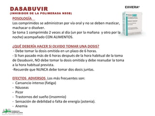 DASABUVIR
(INHIBIDOR DE LA POLIMERASA NS5B)
EXVIERA®
POSOLOGÍA
Los comprimidos se administran por vía oral y no se deben masticar,
machacar o disolver.
Se toma 1 comprimido 2 veces al día (un por la mañana y otro por la
noche) acompañado CON ALIMENTOS.
¿QUÉ DEBERÍA HACER SI OLVIDO TOMAR UNA DOSIS?
- Debe tomar la dosis omitida en un plazo de 6 horas.
- Si han pasado más de 6 horas después de la hora habitual de la toma
de Dasabuvir, NO debe tomar la dosis omitida y debe reanudar la toma
a la hora habitual prevista.
-Recuerde que NUNCA debe tomar dos dosis juntas.
EFECTOS ADVERSOS Los más frecuentes son:
- Cansancio intenso (fatiga)
- Náuseas
- Picor
- Trastornos del sueño (insomnio)
- Sensación de debilidad o falta de energía (astenia).
- Anemia
 
