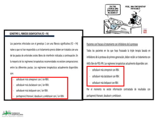 Revisión: Hepatitis Víricas B y C