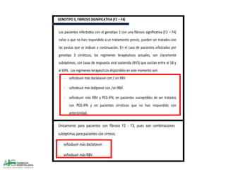 Revisión: Hepatitis Víricas B y C