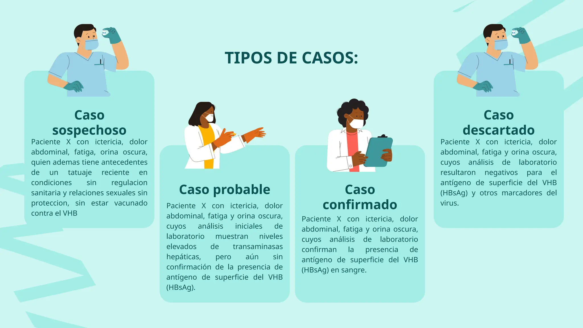 Virus Hepatitis B (esquema de vacunación mexicano) | PPTX | Infectious ...