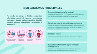 Virus Hepatitis B (esquema de vacunación mexicano) | PPTX