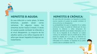 Virus Hepatitis B (esquema de vacunación mexicano) | PPTX