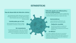 Virus Hepatitis B (esquema de vacunación mexicano) | PPTX