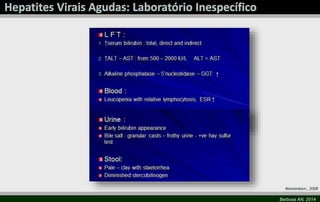Namankani , 2008
Barbosa AN, 2014

 